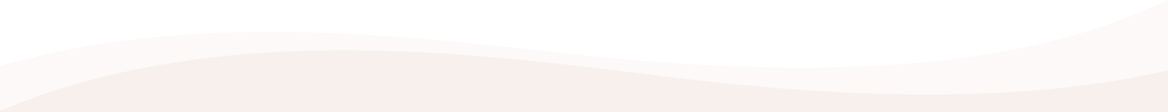 Background banner